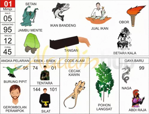 buku mimpi erek erek togel 01