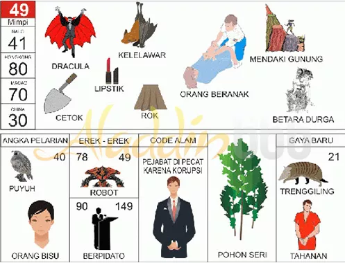 buku mimpi erek erek togel 49