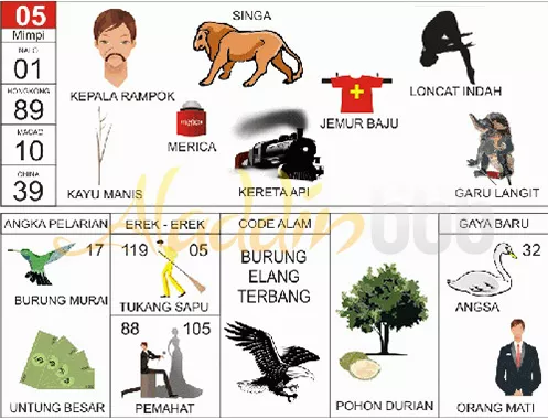 buku mimpi erek erek togel 05
