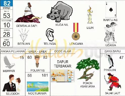 buku mimpi erek erek togel 82