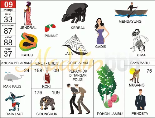 buku mimpi erek erek togel 09