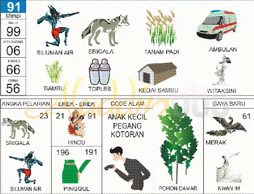 buku mimpi erek erek togel 91