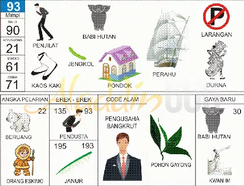 buku mimpi erek erek togel 93